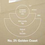 Golden Coast Soy Candle